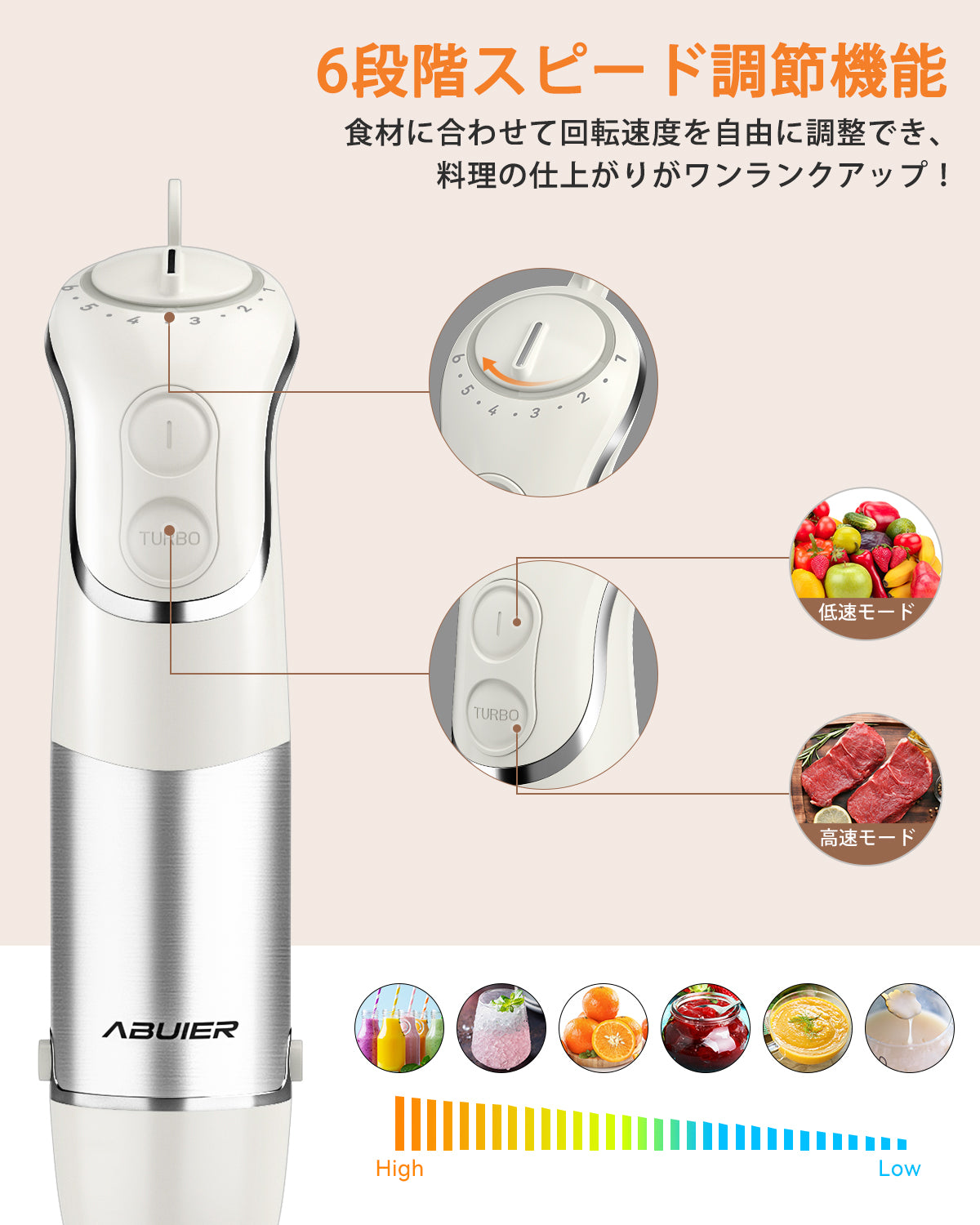 ハンドブレンダー 1台7役 ブレンダー ハンドミキサー800Wハイパーワー 離乳食 出産祝い マルチハンドブレンダー 低速&高速調節可能 6段階速度切替 フードプロセッサー つぶす/混ぜる/きざむ/泡立てる/砕く 調理器具 氷も砕ける ジュース/野菜/肉類 PSE&METI認定済み 日本語説明書