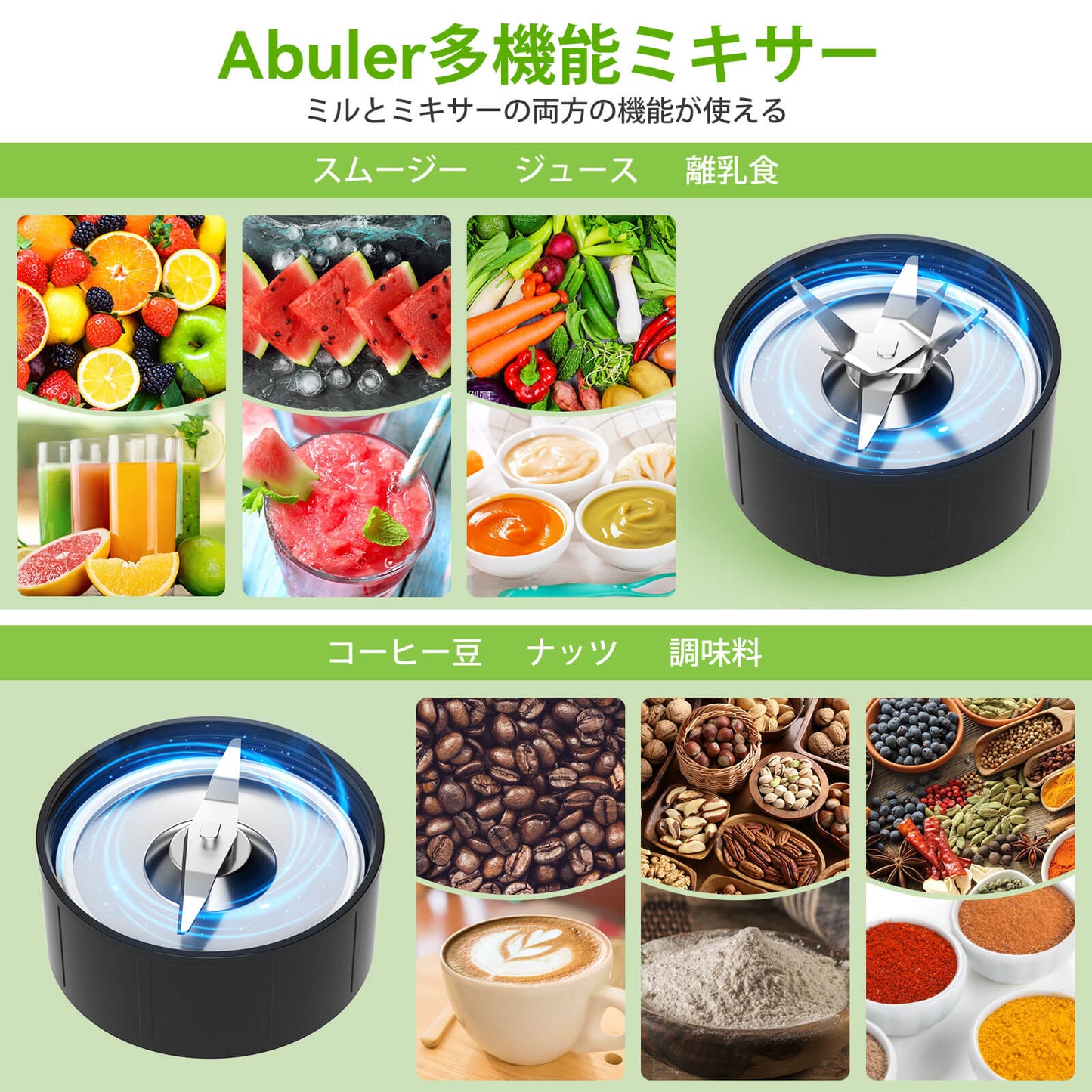 Abuler 1台多役 スムージーミキサー 450Wハイパワー ミルミキサー 3段階モード調節 ブレンダー